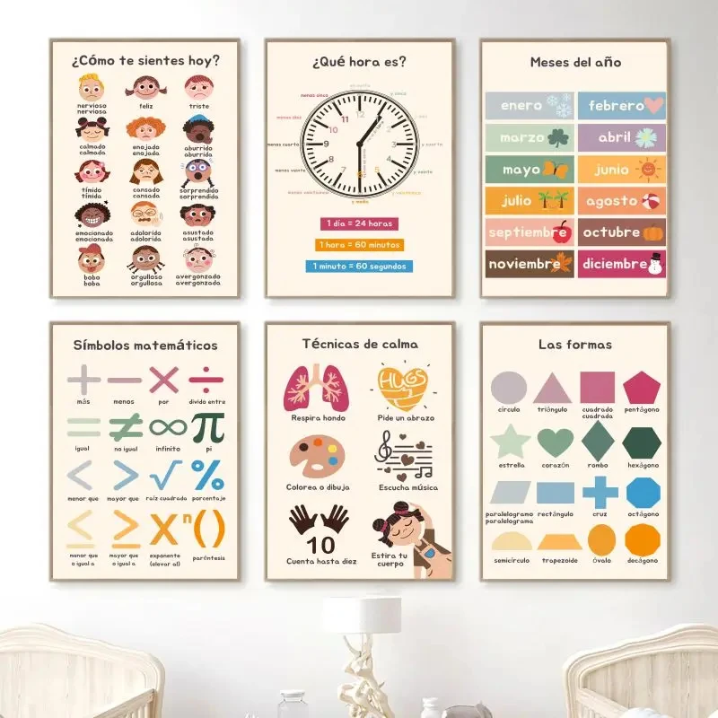 1pc Unframed Boho Wall Art Num - Kids Education Alphabet Numbers 评论和价格