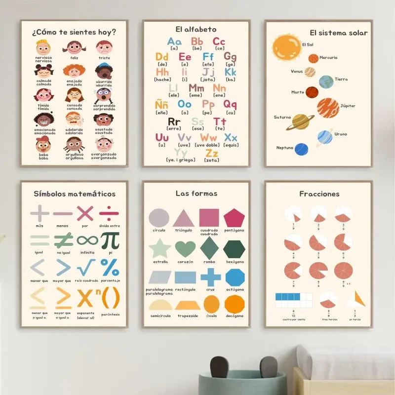 1pc Unframed Boho Wall Art Num - Kids Education Alphabet Numbers 评论和价格