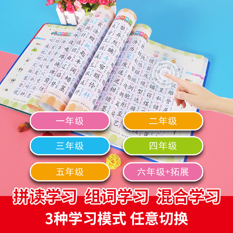 Talking Chinese Character King - Kids Education Words 评论和价格