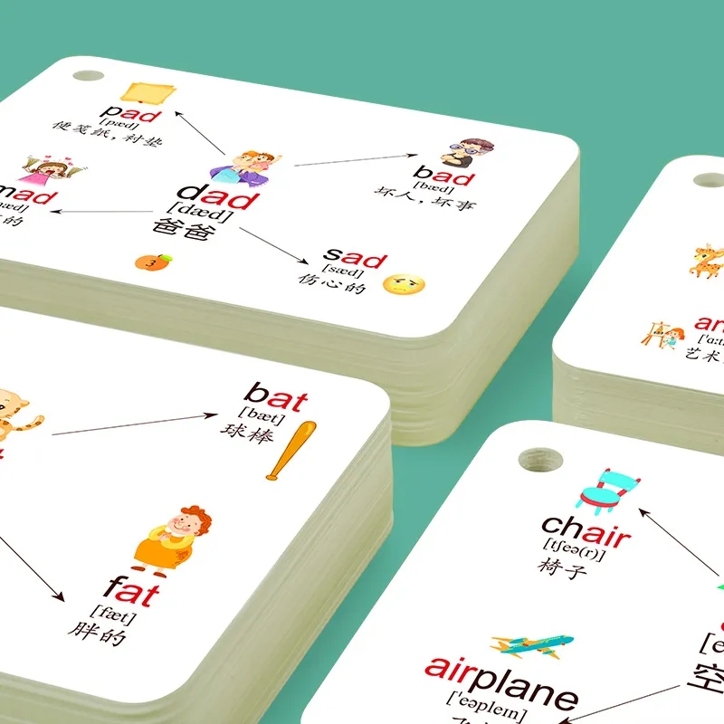 600 Words Mind Map Cards with  - Kids Education Words 评论和价格