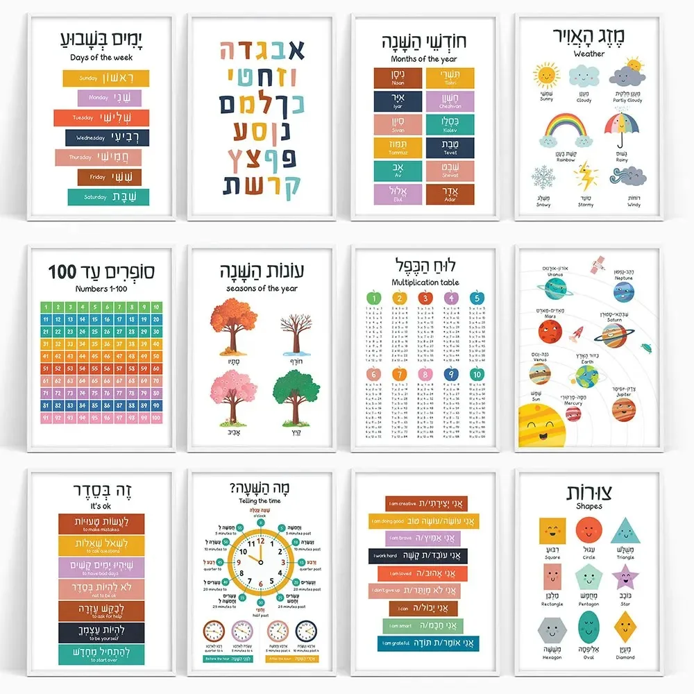 Canvas Painting Hebrew English - Kids Education Alphabet Numbers 评论和价格