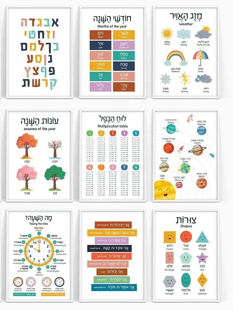 Canvas Painting Hebrew English - Kids Education Alphabet Numbers 评论和价格