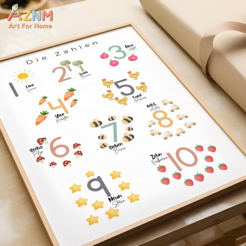 AZNM German Alphabet Numbers C - Kids Education Alphabet Numbers 评论和价格