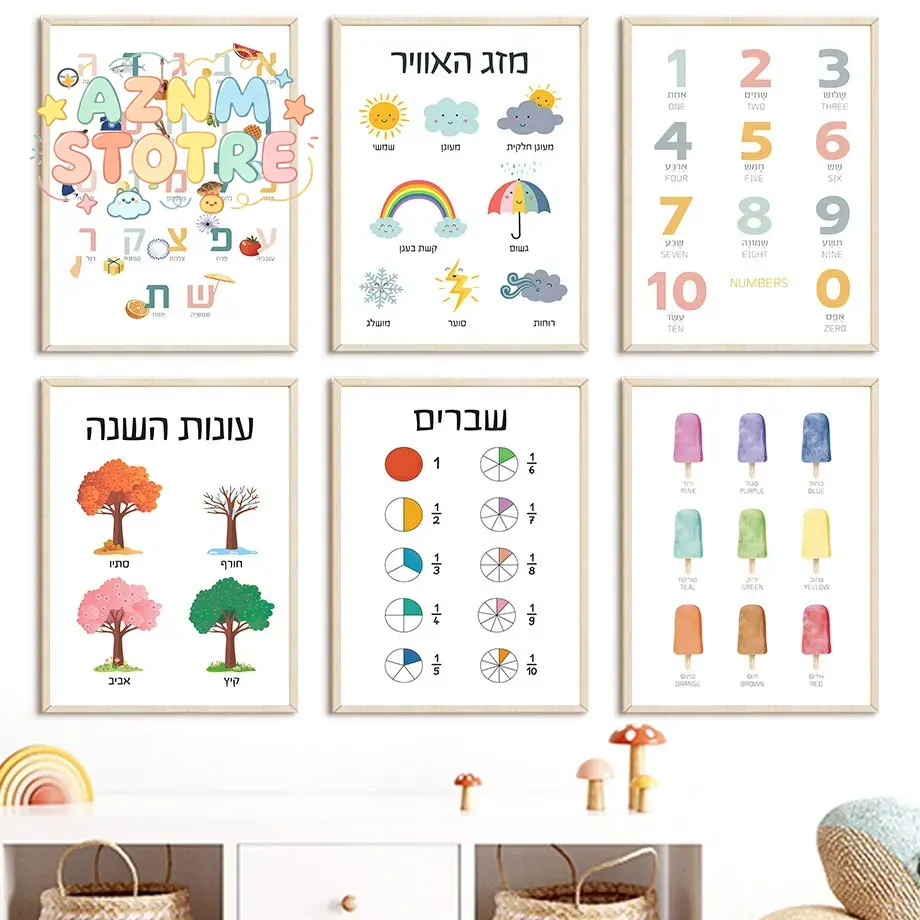 (2D canvas painting)  Hebrew A - Kids Education Alphabet Numbers 评论和价格